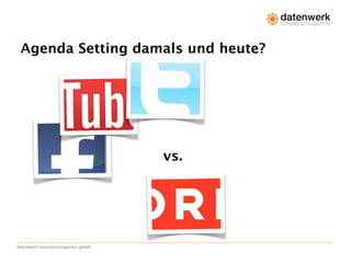 Social Media Monitoring mit datenwerks Opinion Tracker