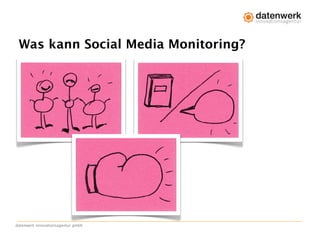 Social Media Monitoring mit datenwerks Opinion Tracker