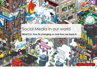 Social Media in our world
What it is, how its changing us and how we track it.




                                                       1
 