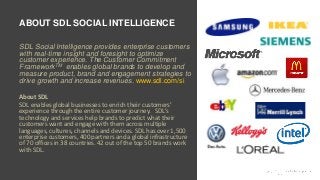 ABOUT SDL SOCIAL INTELLIGENCE
SDL Social Intelligence provides enterprise customers
with real-time insight and foresight to optimize
customer experience. The Customer Commitment
FrameworkTM enables global brands to develop and
measure product, brand and engagement strategies to
drive growth and increase revenues. www.sdl.com/si
About SDL
SDL enables global businesses to enrich their customers’
experience through the entire customer journey. SDL’s
technology and services help brands to predict what their
customers want and engage with them across multiple
languages, cultures, channels and devices. SDL has over 1,500
enterprise customers, 400 partners and a global infrastructure
of 70 offices in 38 countries. 42 out of the top 50 brands work
with SDL.
 