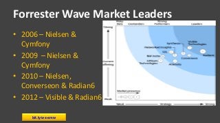 • 2006 – Nielsen &
Cymfony
• 2009 – Nielsen &
Cymfony
• 2010 – Nielsen,
Converseon & Radian6
• 2012 – Visible & Radian6
Forrester Wave Market Leaders
bit.ly/ws-smw
 