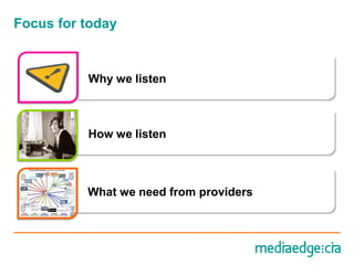 Focus for today


          Why we listen



          How we listen



          What we need from providers
 