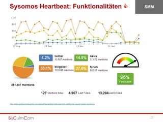Sysomos Heartbeat: Funktionalitäten                                                                        SMM




http:/...