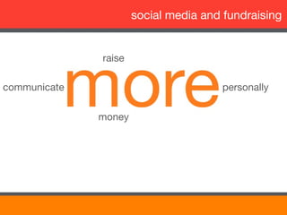 social media and fundraising


              raise

communicate                           personally

              money
 