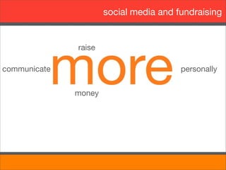 social media and fundraising


              raise

communicate                             personally


              money
 