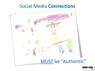 Social Media Connections MUST be “Authentic” 