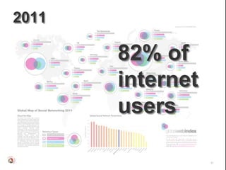 2011

       82% of
       internet
       users

                  11
 