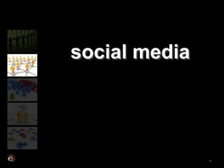 social media




               19
 