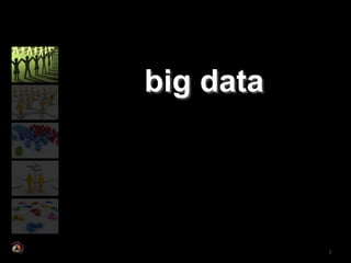 big data




           2
 