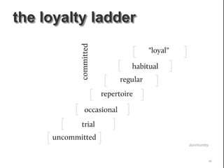 the loyalty ladder




                     dunnhumby



                                 29
 