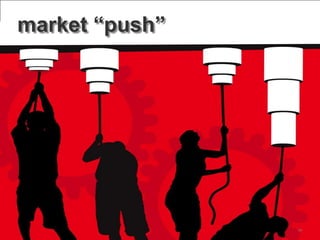 market “push”




                34
 