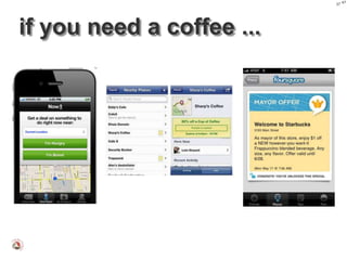 37 47




if you need a coffee ...
 