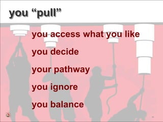 you “pull”
    you access what you like
    you decide
    your pathway
    you ignore
    you balance
                               40
 