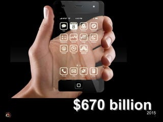 $670 billion
           2015
               7
 