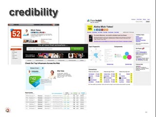 credibility




              64
 