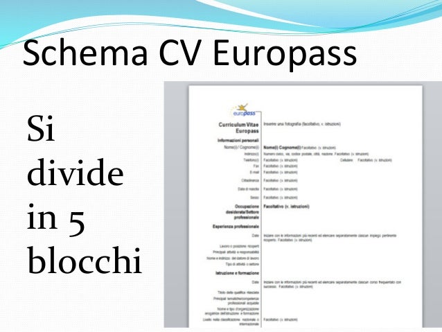 Social Media Nel Mondo Del Lavoro Cv E Lettera Di Presentazione