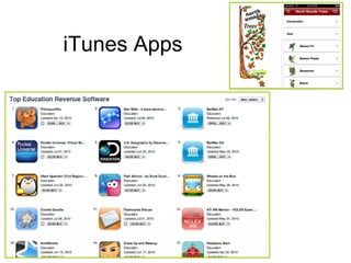 iTunes Apps 