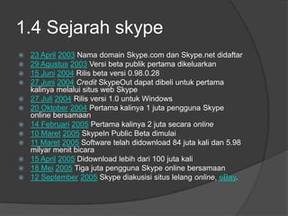 1.4 Sejarah skype
   23 April 2003 Nama domain Skype.com dan Skype.net didaftar
   29 Agustus 2003 Versi beta publik pertama dikeluarkan
   15 Juni 2004 Rilis beta versi 0.98.0.28
   27 Juni 2004 Credit SkypeOut dapat dibeli untuk pertama
    kalinya melalui situs web Skype
   27 Juli 2004 Rilis versi 1.0 untuk Windows
   20 Oktober 2004 Pertama kalinya 1 juta pengguna Skype
    online bersamaan
   14 Februari 2005 Pertama kalinya 2 juta secara online
   10 Maret 2005 SkypeIn Public Beta dimulai
   11 Maret 2005 Software telah didownload 84 juta kali dan 5.98
    milyar menit bicara
   15 April 2005 Didownload lebih dari 100 juta kali
   18 Mei 2005 Tiga juta pengguna Skype online bersamaan
   12 September 2005 Skype diakusisi situs lelang online, eBay.
 