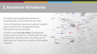 2. Encontrar Ativadores 
A medição de Engajamento pode ser aperfeiçoada com as métricas de rede. 
Com o BrandCare é possível analisar também quem transforma o Engajamento em Ativação de outras pessoas. 
A métrica de Grau de Saída(OutDegree), junto a outras métricas, classificação de tags, sentimento, permite achar os perfis que se esforçam por conversar e passar informações a outros.  