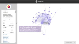 Twitter Social Network Analysis 
É possível analisar Influenciadores, 
Ativadores, Clusters, Fluxos de 
Informação e outros elementos da 
estrutura da rede em detalhes. 
As informações de cada 
perfil podem ser vistas em 
detalhes com um clique. 
 