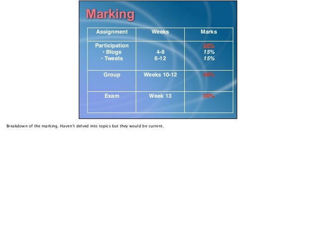 Types of media lesson plan image