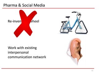 Pharma & Social Media


  Re-invent the wheel




  Work with existing
  interpersonal
  communication network


                          13
 
