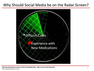 Why Should Social Media be on the Radar Screen?




                                        Difficult Cases

                                                 Experience with
                                                 New Medications




Physician Participation in Peer-to-Peer Social Media Sites - Why Is It Less Than Expected?   17
Pharma Marketing Oct 12 2011
 