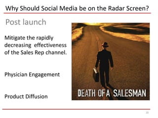 Why Should Social Media be on the Radar Screen?

Post launch
Mitigate the rapidly
decreasing effectiveness
of the Sales Rep channel.


Physician Engagement


Product Diffusion

                                             20
 