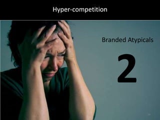 Hyper-competition



               Branded Atypicals




                    2
                              24
 