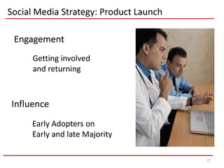 Social Media Strategy: Product Launch

 Engagement
     Getting involved
     and returning



Influence
     Early Adopters on
     Early and late Majority

                                        27
 
