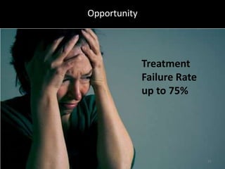 Opportunity




              Treatment
              Failure Rate
              up to 75%




                             31
 