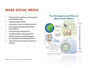 MASS SOCIAL MEDIA

•      Förändradmediekonsumtionochso
       cialtnätverkande.
•      Integreringavmedier.
•      Interaktion med ochmellanläsare.
•      Kunnigaköparesökeraktivtefter
       information.
•      Intressebaseradenätverk.
•      Lättillgängligkunskap/expertis.
•      Medborgarjournalistik/bloggar -
       privatpersonerblirtalespersoner.
•      “Word of Mouth harblivit Word of
       Mouse”




Media is dead? http://www.youtube.com/watch?v=J80VHp_hIIA
 