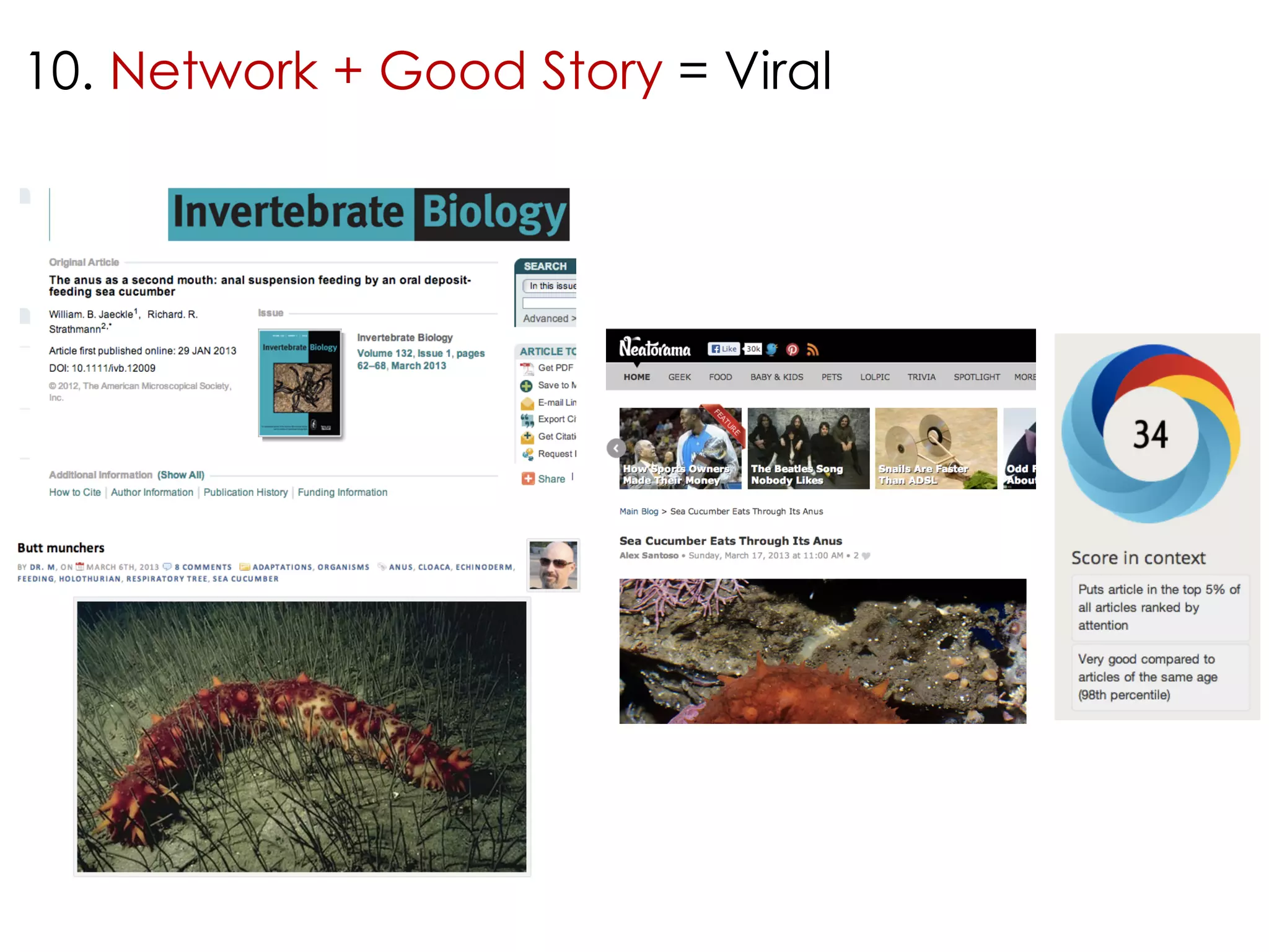 10. Network + Good Story = Viral 
 