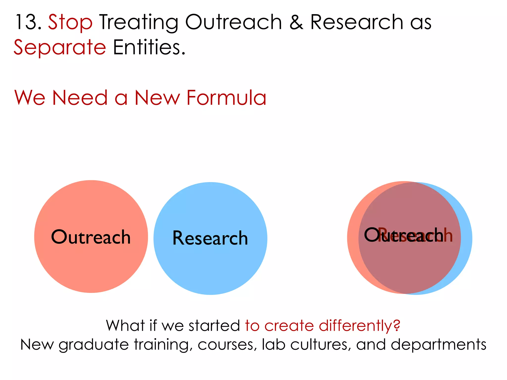 13. Stop Treating Outreach & Research as 
Separate Entities. 
We Need a New Formula 
Outreach Research ORuetrseeaacrhch 
What if we started to create differently? 
New graduate training, courses, lab cultures, and departments 
 