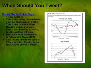 When Should You Tweet? <ul><li>Social Media Guide Says:   </li></ul><ul><ul><li>11:00am (CST) </li></ul></ul><ul><ul><li>T...