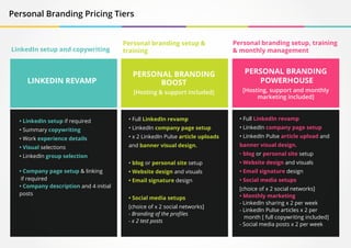 LINKEDIN REVAMP
PERSONAL BRANDING
BOOST
[Hosting & support included]
PERSONAL BRANDING
POWERHOUSE
[Hosting, support and monthly
marketing included]
• LinkedIn setup if required
• Summary copywriting
• Work experience details
• Visual selections
• LinkedIn group selection
• Company page setup & linking
if required
• Company description and 4 initial
posts
• Full LinkedIn revamp
• LinkedIn company page setup
• x 2 LinkedIn Pulse article uploads
and banner visual design.
• blog or personal site setup
• Website design and visuals
• Email signature design
• Social media setups
[choice of x 2 social networks]
- Branding of the profiles
- x 2 test posts
• Full LinkedIn revamp
• LinkedIn company page setup
• LinkedIn Pulse article upload and
banner visual design.
• blog or personal site setup
• Website design and visuals
• Email signature design
• Social media setups
[choice of x 2 social networks]
• Monthly marketing
- LinkedIn sharing x 2 per week
- LinkedIn Pulse articles x 2 per
month [ full copywriting included]
- Social media posts x 2 per week
LinkedIn setup and copywriting
Personal branding setup &
training
Personal branding setup, training
& monthly management
Personal Branding Pricing Tiers
 