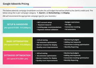 SETUP & HANDOVER
[Ad spend R1000 - R10,000pm]
BASIC OPTIMISATION
[Ad spend R1000 - R10,000pm]
EXTENSIVE OPTIMISATION
[Ad spend R10,000+ pm]
• MCC account setup
• Keyword research
• Landing page recommendations
• Payment method validation
• A/B ad testing
• Ad extension optimisation
• Banner Creation for display
• Quality score improvements
• A/B ad testing
• Ad extension optimisation
• Banner Creation for display
• Quality score improvements
• Budget restrictions
• Ad copy
• Conversion tracking
• Ad extensions
• Monitoring budgets
• Adding new keywords
• Conversion tracking optimisation
• Monthly Reporting
• Monitoring budgets
• Adding new keywords
• Conversion tracking optimisation
• Monthly Reporting
Google Adwords Pricing
The below adwords campaign breakdown excludes the ad budget that will be billed to the client’s credit card. The
below setup fee is per campaign category: 1. Search | 2. Remarketing | 3. Display.
(We will recommend the appropriate campaign type for your business.)
 