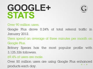 GOOGLE+
STATS
Over 90 million users.
Google Plus drove 0.24% of total referral trafﬁc in
January 2012.
Users spend an average of three minutes per month on
Google Plus.
Britney Spears has the most popular proﬁle  with
3,125,326 followers.
69.4% of users are male.
Over 50 million users are using Google Plus enhanced
                                                7
products each day.
 