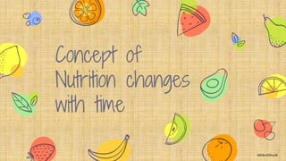 Concept of
Nutrition changes
with time
talkwithnik
 