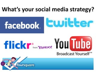 What’s your social media strategy?
 