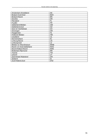 Social mediaopsporing