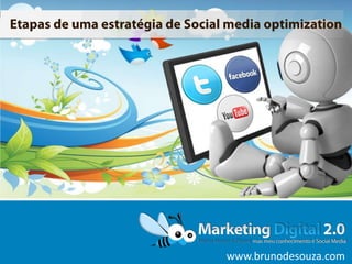 Etapas de uma estratégia de Social media optimization www.brunodesouza.com 