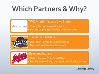 Which Partners & Why?Leverage Locally