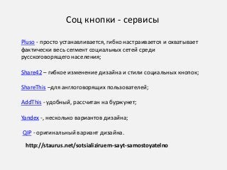 Pluso - просто устанавливается, гибко настраивается и охватывает
фактически весь сегмент социальных сетей среди
русскоговорящего населения;
Share42 – гибкое изменение дизайна и стили социальных кнопок;
ShareThis –для англоговорящих пользователей;
AddThis - удобный, рассчитан на буржунет;
Yandex -, несколько вариантов дизайна;
QIP - оригинальный вариант дизайна.
Соц кнопки - сервисы
http://staurus.net/sotsializiruem-sayt-samostoyatelno
 