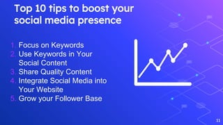 Top 10 tips to boost your
social media presence
11
1. Focus on Keywords
2. Use Keywords in Your
Social Content
3. Share Quality Content
4. Integrate Social Media into
Your Website
5. Grow your Follower Base
 