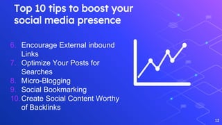 12
Top 10 tips to boost your
social media presence
6. Encourage External inbound
Links
7. Optimize Your Posts for
Searches
8. Micro-Blogging
9. Social Bookmarking
10.Create Social Content Worthy
of Backlinks
 