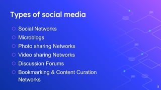 Types of social media
⬡ Social Networks
⬡ Microblogs
⬡ Photo sharing Networks
⬡ Video sharing Networks
⬡ Discussion Forums
⬡ Bookmarking & Content Curation
Networks
5
 
