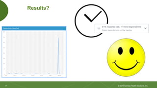 17
17
Results?
© 2016 Cambia Health Solutions, Inc.
 