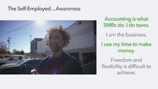 Intuit: #SelfEmployed awareness campaign, presented by Geoff Morgan