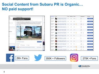 4
Social Content from Subaru PR is Organic…
NO paid support!
2M+ Fans 350K + Followers 275K +Fans
 